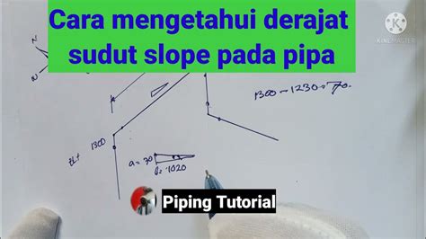 Studi Pengaruh Perbedaan Aliran Dua-Fase pada Tekanan dan Energi Fluida