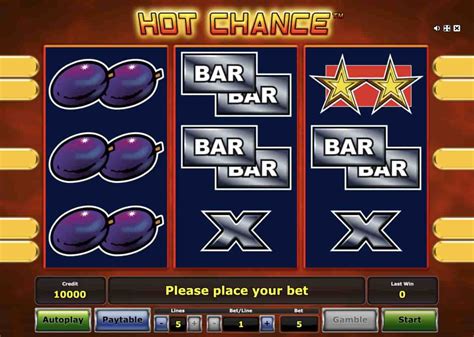 Mengulik Kesederhanaan Slot Hot Chance