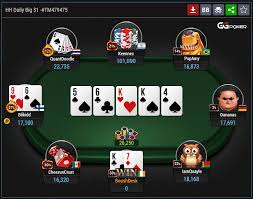 Artikel Panduan Poker Texas Hold’em Online