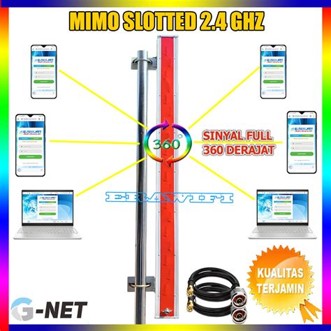 Mimo Omni Slotted Antenna: Peningkatan Jangkauan dan Performa