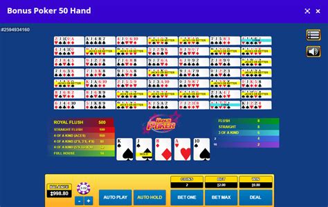 Video Poker Online: Variations