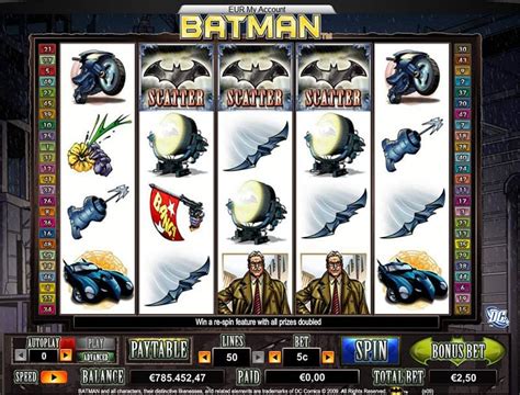 Menjadi Detektif dalam Dunia Game: Slot Batman