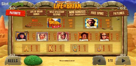 Monty Python’s Life of Brian: A Hilarious Slot Experience