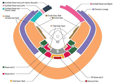 Tokyo Dome: The Home of Yomiuri Giants