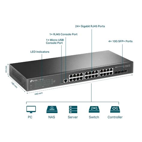 S5500-24GP4F: A Smart Managed Switch with Advanced Features