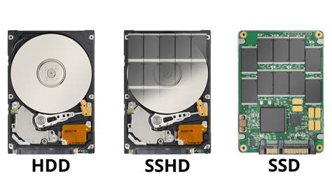 Artikel: Fusion ioFX 1.6TB SSD untuk Penggunaan Berat dan Kinerja Tinggi