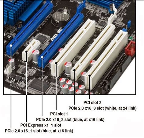 Pengertian Socket Processor dan Jenis-Jenisnya