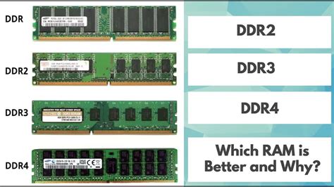 Mengapa DDR4 tidak cocok dengan slot DDR2