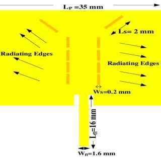 Antena Slotted Waveguide: Teori dan Aplikasi