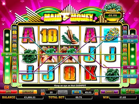 Maid O’ Money Slot: Menangkan Harga yang Menggiurkan dengan Fitur dan Bonus yang Beragam