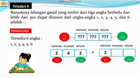 Kaidah Pencacahan: Pengertian, Rumus, dan Contoh Soal