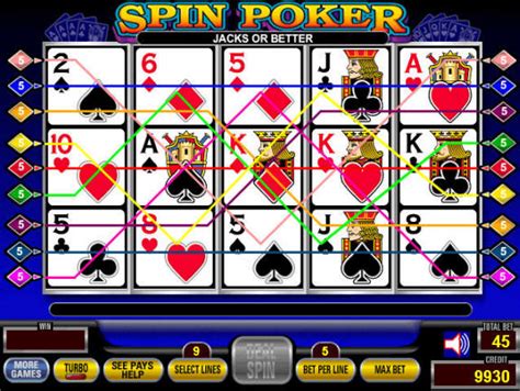 Standar Deviasi untuk Video Poker Spin Poker dan Multi-Play