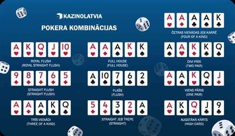 Membantu Anda Menemukan Poker Online Terbaik di Indonesia