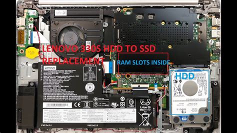 Pemakaian SSD untuk Ideapad 330s 14IKB