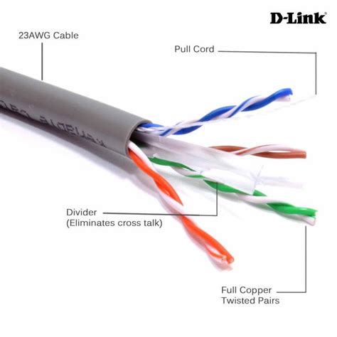 Mengatasi Keterbatasan Kabel UTP dengan Membuat Dua Koneksi Jaringan