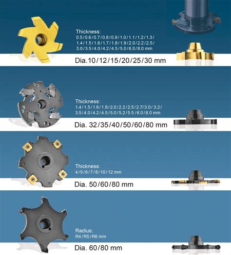 Membuat Slot Zero Clearance untuk Riving Knife pada Circular Saw