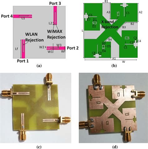 Millimeter Wave Doughnut Slot MIMO Antenna for 5G: A Novel Design Approach