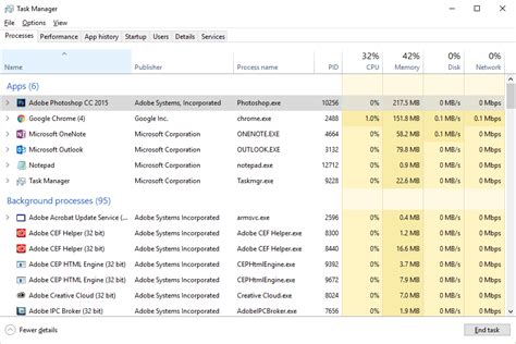 Maksut Slots Used pada Task Manager Windows 10