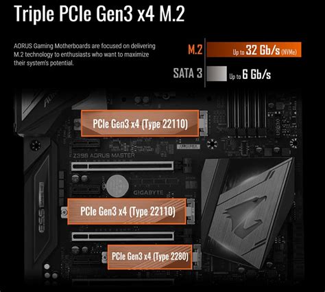 Penggunaan Slot M.2 pada Motherboard ASUS Maximus XI Code