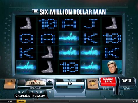 Pengalaman Menggunakan Slot Machine Six Million Dollar Man