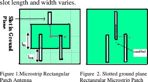 Rancang Bangun Antena Mikrostrip Patch Rectangular dengan Slot pada Plane Ground 2.4 GHz untuk Aplikasi WiFi