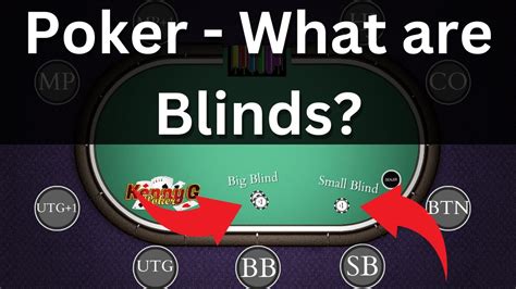 Mengerti Tentang Blinds di Poker: Apa itu, Bagaimana Berfungsi, dan Tips untuk Menghitungnya