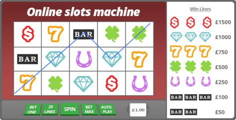 Mengerti Fungsi Slots: Berbagai Cara untuk Menjadi Pemenang