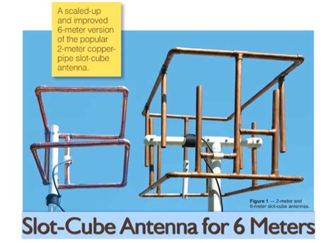 Membuat Antena Slot untuk Mobil 2 Meter: DIY yang Menyenangkan