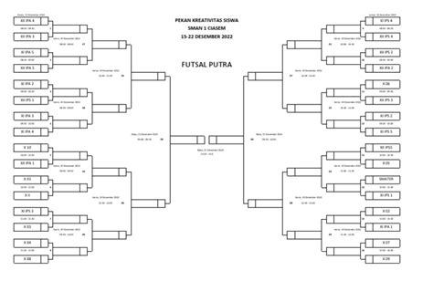 Pengumuman Turnamen Imperium Arena