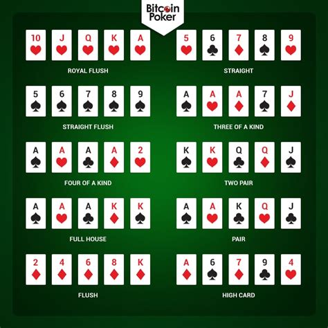 Meluangkan Pengetahuan Poker: 10 Tips Sederhana untuk Menjadi Pemain Poker yang Lebih Baik