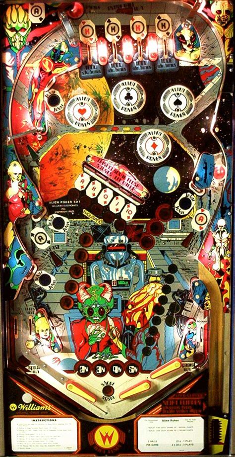 Alien Poker (Williams 1980) – VPX – Pinball Tables – Virtual Pinball Universe