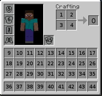 GUI for Various Items in Minecraft