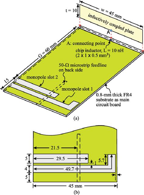 Slot Antenna: Pengertian, Fungsi, dan Aplikasinya