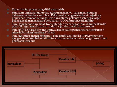 Perencanaan Tenaga Kerja: Pentingnya Keterkaitan dengan Strategi Organisasi