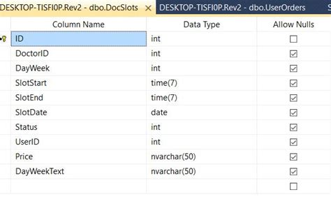 Membuat Jam Slot Waktu dalam SQL Server