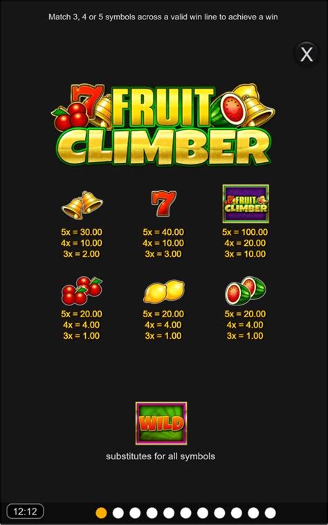 Fruit Climber: Slot Game Review