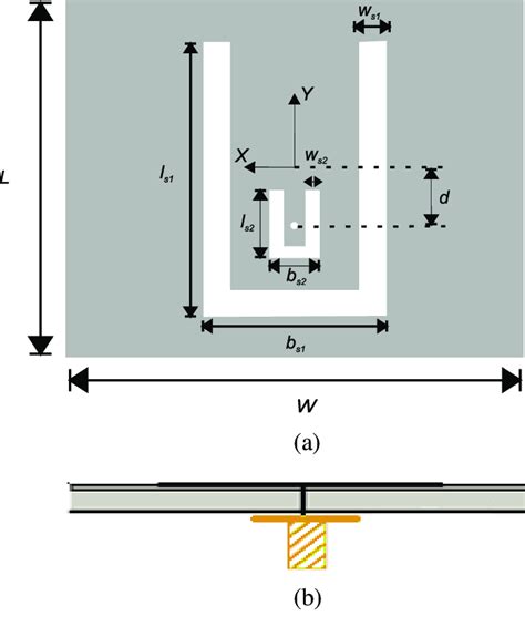 Double U-Slot Rectangular Patch Antenna for Multiband Wireless Communication Systems