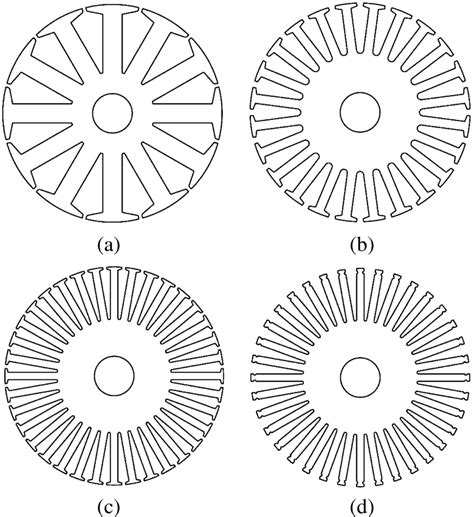 Stator Slot Resistance Temperature Detector (RTD): A Game-Changer for Industrial Applications