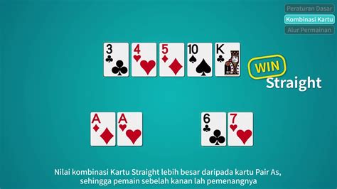 Membuat Strategi Bermain yang Tepat dalam Poker Online