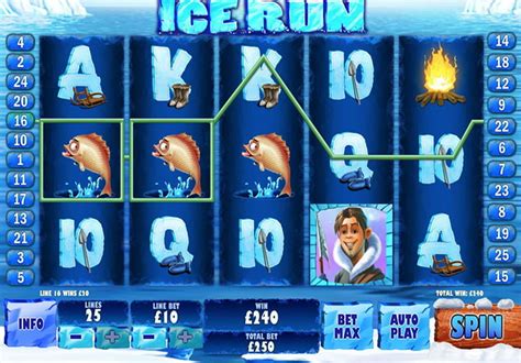 Artikel Slot Online Ice Run