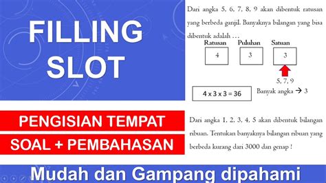 Pembelajaran Jarak Jauh: Kaidah Pencacahan (Counting Slots