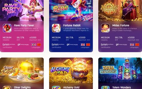 Mengenal Lebih Dalam Game Slot PG Soft dan Tips untuk Bermain