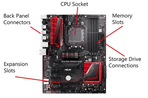 PCI Express: Migrasi dari PCI ke PCIe