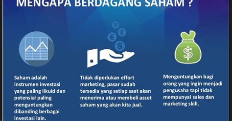 Mengenal Lot Saham dan Tips Investasi untuk Investor Pemula