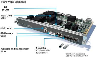 Instalasi dan Konfigurasi Switch 4500 Series