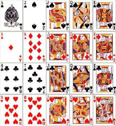 Kartu Poker Terbesar: Royal Flush dan Varian Permainan Poker