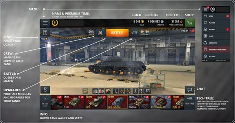 Penggunaan XP dan Booster di World of Tanks Blitz