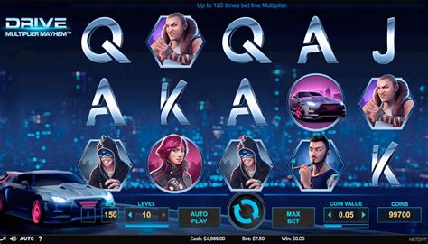 Drive Multiplier Mayhem: Pembukaan Permainan Slots yang Menarik