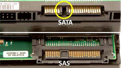 Tata Letak Sistem Komputer: SCSI, SAS, dan SATA