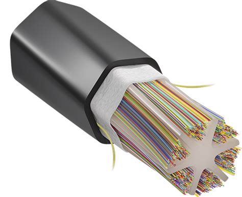 Slotted-Core Fibre Ribbon Optical Cable (GYDGA) dan Freeform Ribbon™ OSP Slotted-Core Cables